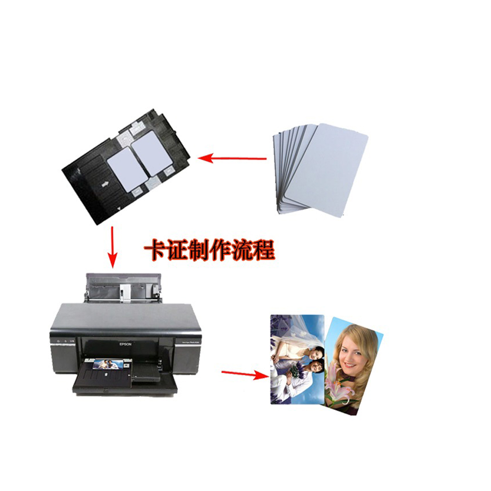 20 STKS Glanzend Wit Leeg Inkj - Commercial Printer recensie en prijs